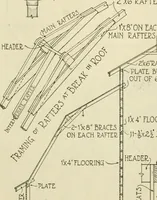 An illustration from Guaranteed building plans with interior views and details : a standard collection of new, original and artistic designs of cottages, bungalows, residences and flats of frame, brick, cement, plaster, concrete blocks, hollow tile, stucco, etc. and farm buildings of all descriptions together with interior and exterior details and interior views arranged and described by William A. Radford. (1915)