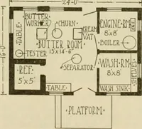 An illustration from Guaranteed building plans with interior views and details : a standard collection of new, original and artistic designs of cottages, bungalows, residences and flats of frame, brick, cement, plaster, concrete blocks, hollow tile, stucco, etc. and farm buildings of all descriptions together with interior and exterior details and interior views arranged and described by William A. Radford. (1915)