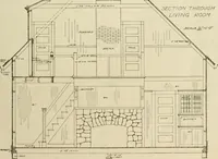 An illustration from Guaranteed building plans with interior views and details : a standard collection of new, original and artistic designs of cottages, bungalows, residences and flats of frame, brick, cement, plaster, concrete blocks, hollow tile, stucco, etc. and farm buildings of all descriptions together with interior and exterior details and interior views arranged and described by William A. Radford. (1915)
