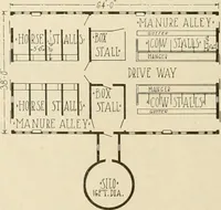 An illustration from Guaranteed building plans with interior views and details : a standard collection of new, original and artistic designs of cottages, bungalows, residences and flats of frame, brick, cement, plaster, concrete blocks, hollow tile, stucco, etc. and farm buildings of all descriptions together with interior and exterior details and interior views arranged and described by William A. Radford. (1915)