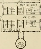 Picture 516 of 539 from Guaranteed building plans with interior views and details : a standard collection of new, original and artistic designs of cottages, bungalows, residences and flats of frame, brick, cement, plaster, concrete blocks, hollow tile, stucco, etc. and farm buildings of all descriptions together with interior and exterior details and interior views arranged and described by William A. Radford. (1915), leaf 243