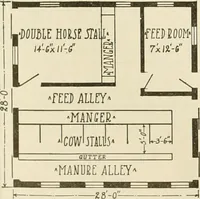 An illustration from Guaranteed building plans with interior views and details : a standard collection of new, original and artistic designs of cottages, bungalows, residences and flats of frame, brick, cement, plaster, concrete blocks, hollow tile, stucco, etc. and farm buildings of all descriptions together with interior and exterior details and interior views arranged and described by William A. Radford. (1915)