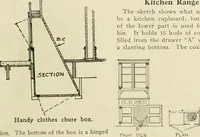 Picture 534 of 539 from Guaranteed building plans with interior views and details : a standard collection of new, original and artistic designs of cottages, bungalows, residences and flats of frame, brick, cement, plaster, concrete blocks, hollow tile, stucco, etc. and farm buildings of all descriptions together with interior and exterior details and interior views arranged and described by William A. Radford. (1915), leaf 252