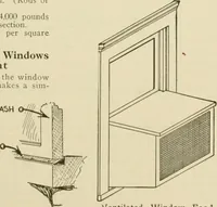 An illustration from Guaranteed building plans with interior views and details : a standard collection of new, original and artistic designs of cottages, bungalows, residences and flats of frame, brick, cement, plaster, concrete blocks, hollow tile, stucco, etc. and farm buildings of all descriptions together with interior and exterior details and interior views arranged and described by William A. Radford. (1915)