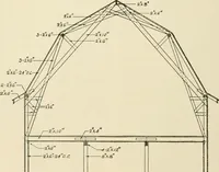 An illustration from Guaranteed building plans with interior views and details : a standard collection of new, original and artistic designs of cottages, bungalows, residences and flats of frame, brick, cement, plaster, concrete blocks, hollow tile, stucco, etc. and farm buildings of all descriptions together with interior and exterior details and interior views arranged and described by William A. Radford. (1915)