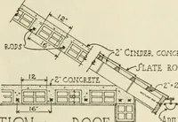 An illustration from Guaranteed building plans with interior views and details : a standard collection of new, original and artistic designs of cottages, bungalows, residences and flats of frame, brick, cement, plaster, concrete blocks, hollow tile, stucco, etc. and farm buildings of all descriptions together with interior and exterior details and interior views arranged and described by William A. Radford. (1915)