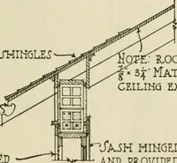 An illustration from Guaranteed building plans with interior views and details : a standard collection of new, original and artistic designs of cottages, bungalows, residences and flats of frame, brick, cement, plaster, concrete blocks, hollow tile, stucco, etc. and farm buildings of all descriptions together with interior and exterior details and interior views arranged and described by William A. Radford. (1915)