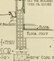 An illustration from Guaranteed building plans with interior views and details : a standard collection of new, original and artistic designs of cottages, bungalows, residences and flats of frame, brick, cement, plaster, concrete blocks, hollow tile, stucco, etc. and farm buildings of all descriptions together with interior and exterior details and interior views arranged and described by William A. Radford. (1915)