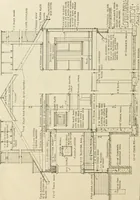 An illustration from Guaranteed building plans with interior views and details : a standard collection of new, original and artistic designs of cottages, bungalows, residences and flats of frame, brick, cement, plaster, concrete blocks, hollow tile, stucco, etc. and farm buildings of all descriptions together with interior and exterior details and interior views arranged and described by William A. Radford. (1915)