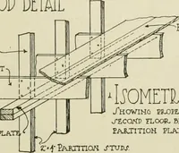 An illustration from Guaranteed building plans with interior views and details : a standard collection of new, original and artistic designs of cottages, bungalows, residences and flats of frame, brick, cement, plaster, concrete blocks, hollow tile, stucco, etc. and farm buildings of all descriptions together with interior and exterior details and interior views arranged and described by William A. Radford. (1915)