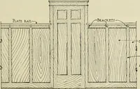 An illustration from Guaranteed building plans with interior views and details : a standard collection of new, original and artistic designs of cottages, bungalows, residences and flats of frame, brick, cement, plaster, concrete blocks, hollow tile, stucco, etc. and farm buildings of all descriptions together with interior and exterior details and interior views arranged and described by William A. Radford. (1915)