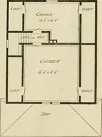 An illustration from Guaranteed building plans with interior views and details : a standard collection of new, original and artistic designs of cottages, bungalows, residences and flats of frame, brick, cement, plaster, concrete blocks, hollow tile, stucco, etc. and farm buildings of all descriptions together with interior and exterior details and interior views arranged and described by William A. Radford. (1915)