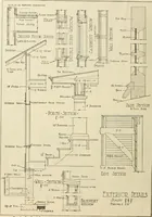 An illustration from Guaranteed building plans with interior views and details : a standard collection of new, original and artistic designs of cottages, bungalows, residences and flats of frame, brick, cement, plaster, concrete blocks, hollow tile, stucco, etc. and farm buildings of all descriptions together with interior and exterior details and interior views arranged and described by William A. Radford. (1915)