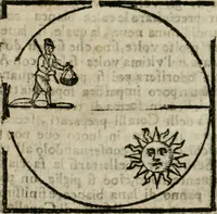 An illustration from Guida alla chimica : che suo mezzo conduce gl'affetionati alle operationi sopra ogni corpo misto animale, minerale, ò vegetabile : dichiarando come s'estraggono i toro sali, ogli, essenze, magisterij, mercurij, etc. ... et in quest' vltima impressione ampliata di nuoue aggiunte, & figure ... : et con la regola per metter le figure à suo loco posta nel fine (1706)