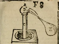 An illustration from Guida alla chimica : che suo mezzo conduce gl'affetionati alle operationi sopra ogni corpo misto animale, minerale, ò vegetabile : dichiarando come s'estraggono i toro sali, ogli, essenze, magisterij, mercurij, etc. ... et in quest' vltima impressione ampliata di nuoue aggiunte, & figure ... : et con la regola per metter le figure à suo loco posta nel fine (1706)