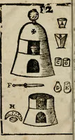 An illustration from Guida alla chimica : che suo mezzo conduce gl'affetionati alle operationi sopra ogni corpo misto animale, minerale, ò vegetabile : dichiarando come s'estraggono i toro sali, ogli, essenze, magisterij, mercurij, etc. ... et in quest' vltima impressione ampliata di nuoue aggiunte, & figure ... : et con la regola per metter le figure à suo loco posta nel fine (1706)