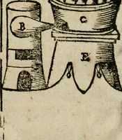 An illustration from Guida alla chimica : che suo mezzo conduce gl'affetionati alle operationi sopra ogni corpo misto animale, minerale, ò vegetabile : dichiarando come s'estraggono i toro sali, ogli, essenze, magisterij, mercurij, etc. ... et in quest' vltima impressione ampliata di nuoue aggiunte, & figure ... : et con la regola per metter le figure à suo loco posta nel fine (1706)