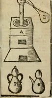 An illustration from Guida alla chimica : che suo mezzo conduce gl'affetionati alle operationi sopra ogni corpo misto animale, minerale, ò vegetabile : dichiarando come s'estraggono i toro sali, ogli, essenze, magisterij, mercurij, etc. ... et in quest' vltima impressione ampliata di nuoue aggiunte, & figure ... : et con la regola per metter le figure à suo loco posta nel fine (1706)
