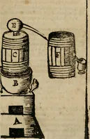 An illustration from Guida alla chimica : che suo mezzo conduce gl'affetionati alle operationi sopra ogni corpo misto animale, minerale, ò vegetabile : dichiarando come s'estraggono i toro sali, ogli, essenze, magisterij, mercurij, etc. ... et in quest' vltima impressione ampliata di nuoue aggiunte, & figure ... : et con la regola per metter le figure à suo loco posta nel fine (1706)