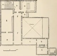 An illustration from Guida sommaria per il visitatore della Biblioteca Ambrosiana e delle collezioni annesse (1907)