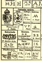 An illustration from Guide de l'amateur de porcelaines et de faiences (y compris grès et terres cuites) : collection complète des marques de porcelaines, de faiences et de poteries anciennes (1910)