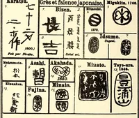 An illustration from Guide de l'amateur de porcelaines et de faiences (y compris grès et terres cuites) : collection complète des marques de porcelaines, de faiences et de poteries anciennes (1910)