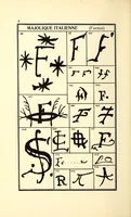 An illustration from Guide de l'amateur de porcelaines et de faiences (y compris grès et terres cuites) : collection complète des marques de porcelaines, de faiences et de poteries anciennes (1910)