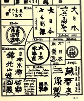 An illustration from Guide de l'amateur de porcelaines et de faiences (y compris grès et terres cuites) : collection complète des marques de porcelaines, de faiences et de poteries anciennes (1910)