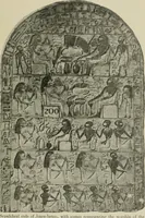 An illustration from A guide to the Egyptian galleries (sculpture). With 39 plates and 46 illustrations in the text (1909)
