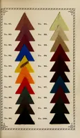 An illustration from The guide for piece-dyeing (1889)
