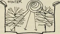 Picture 116 of 147 from Guidelines for Barre Circle homestead area, Baltimore (1900), leaf 103