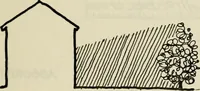 An illustration from Guidelines for Barre Circle homestead area, Baltimore (1900)
