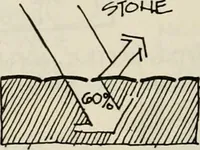 Picture 123 of 147 from Guidelines for Barre Circle homestead area, Baltimore (1900), leaf 105