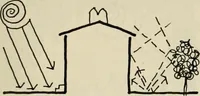 Picture 127 of 147 from Guidelines for Barre Circle homestead area, Baltimore (1900), leaf 106