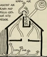 Picture 130 of 147 from Guidelines for Barre Circle homestead area, Baltimore (1900), leaf 107