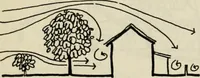 Picture 133 of 147 from Guidelines for Barre Circle homestead area, Baltimore (1900), leaf 108