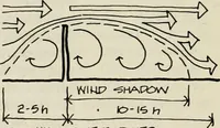 Picture 135 of 147 from Guidelines for Barre Circle homestead area, Baltimore (1900), leaf 109