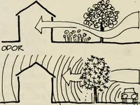 Picture 136 of 147 from Guidelines for Barre Circle homestead area, Baltimore (1900), leaf 109