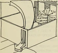 An illustration from Guidelines for Barre Circle homestead area, Baltimore (1900)