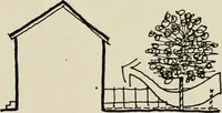 Picture 146 of 147 from Guidelines for Barre Circle homestead area, Baltimore (1900), leaf 116