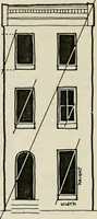 An illustration from Guidelines for Barre Circle homestead area, Baltimore (1900)