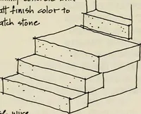 Picture 14 of 147 from Guidelines for Barre Circle homestead area, Baltimore (1900), leaf 35