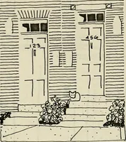 An illustration from Guidelines for Barre Circle homestead area, Baltimore (1900)