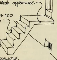 An illustration from Guidelines for Barre Circle homestead area, Baltimore (1900)