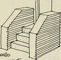 An illustration from Guidelines for Barre Circle homestead area, Baltimore (1900)
