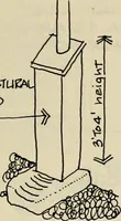 Picture 73 of 147 from Guidelines for Barre Circle homestead area, Baltimore (1900), leaf 74