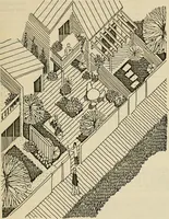 An illustration from Guidelines for Barre Circle homestead area, Baltimore (1900)