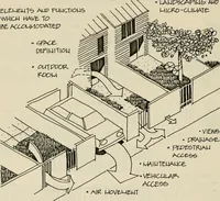 Picture 83 of 147 from Guidelines for Barre Circle homestead area, Baltimore (1900), leaf 81