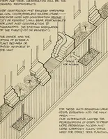 Picture 87 of 147 from Guidelines for Barre Circle homestead area, Baltimore (1900), leaf 84