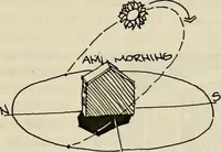 Picture 88 of 147 from Guidelines for Barre Circle homestead area, Baltimore (1900), leaf 90